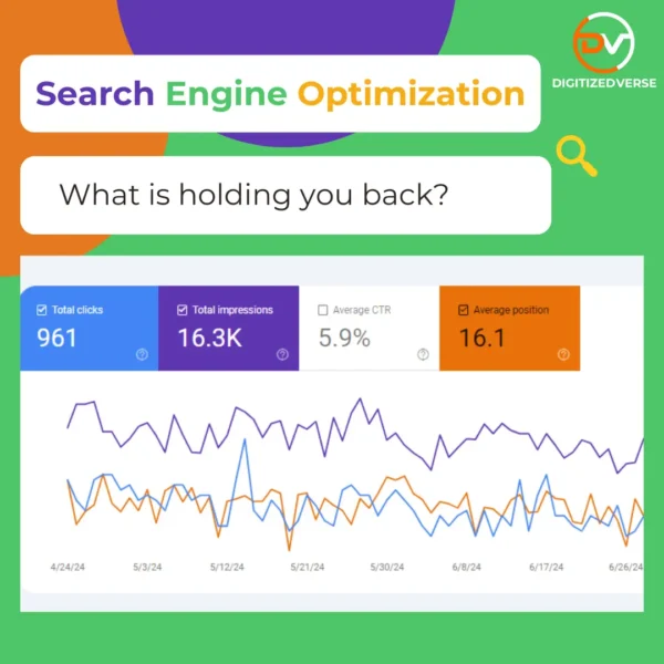We implement proven SEO strategies to help your website climb search rankings, attract organic traffic, and generate high-value leads.