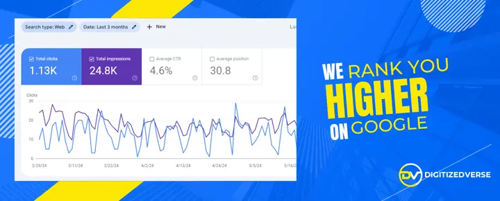 SEO agency
